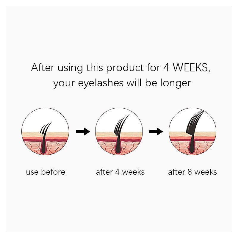 Infinite Beautye lash serum