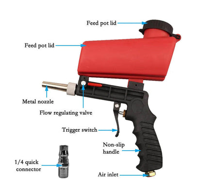 90PSI Pneumatic Sand Gun Kit, Sandblasting Machine Industrial Adjustable Portable Hand Held Sand
